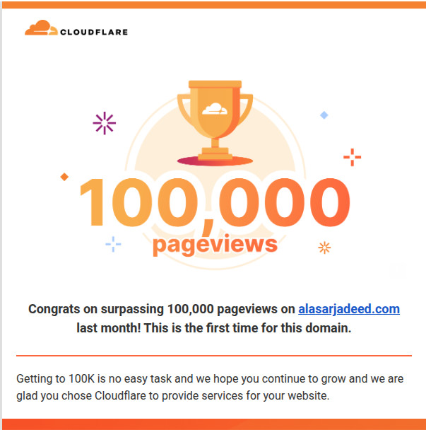 Cloudflare screenshot
